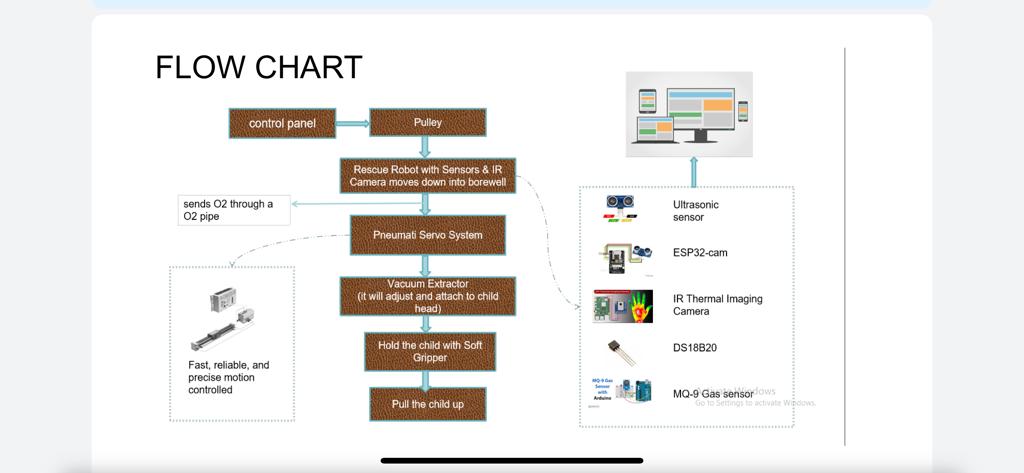 儿童救援夹爪 - 副本